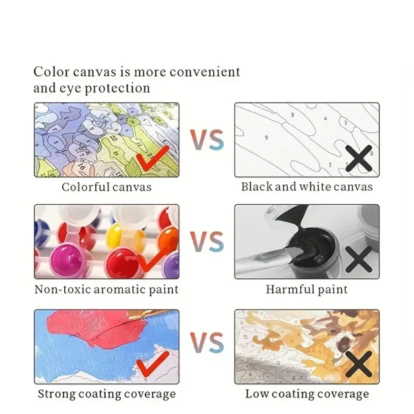 high quality paint by number for adults animal ,paint by number kits on canvas with brushes diy oil painting by number